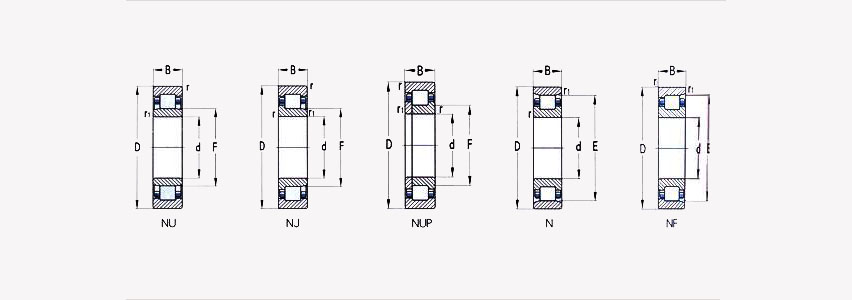 מ' גלילי שורה אחת, יציאה שני צדדים 